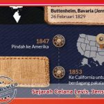celana-levis Sejarah Celana Levi’s