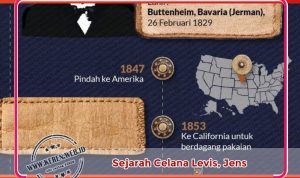Sejarah Celana Levi’s