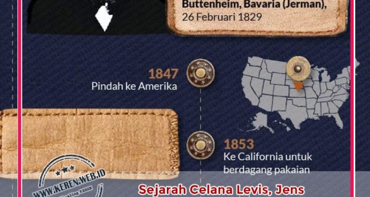 celana-levis Sejarah Celana Levi’s
