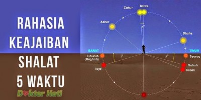 Fakta: Rahasia dibalik sholat 5 waktu