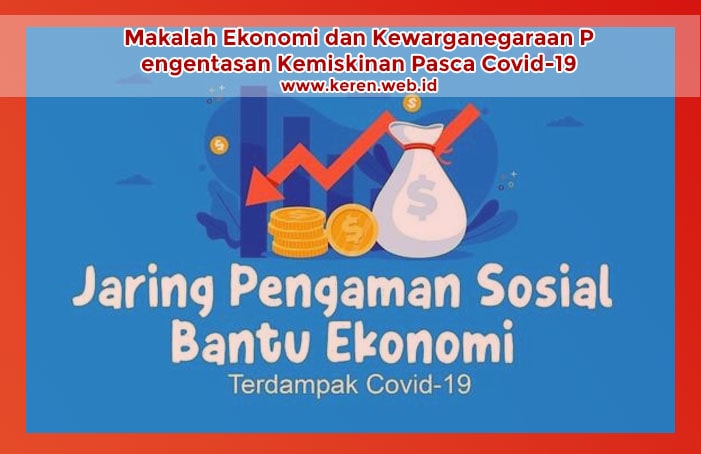 Pengentasan Kemiskinan Pasca Covid-19